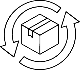 10-Day Returns
